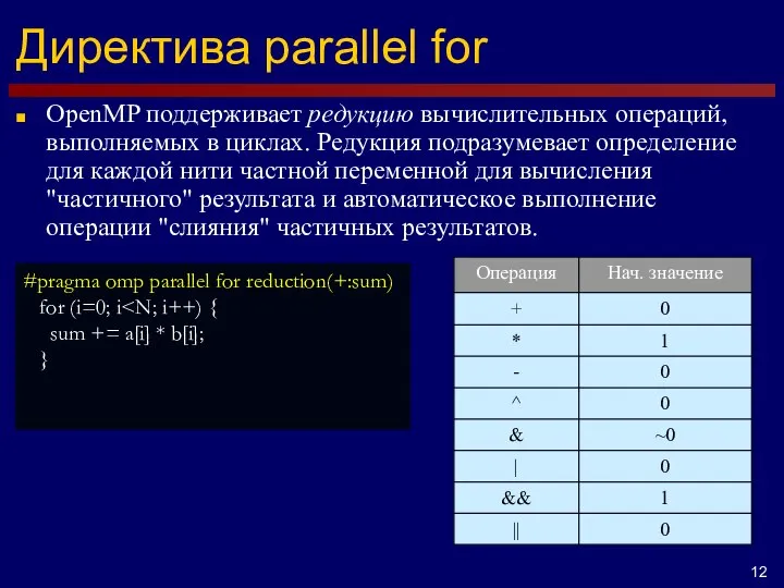 Директива parallel for OpenMP поддерживает редукцию вычислительных операций, выполняемых в циклах. Редукция
