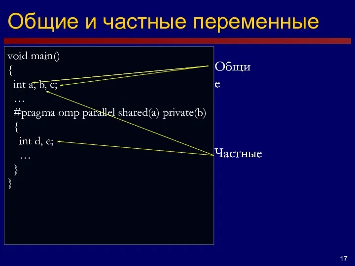 void main() { int a, b, c; … #pragma omp parallel shared(a)