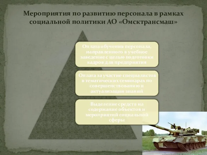 Мероприятия по развитию персонала в рамках социальной политики АО «Омсктрансмаш»