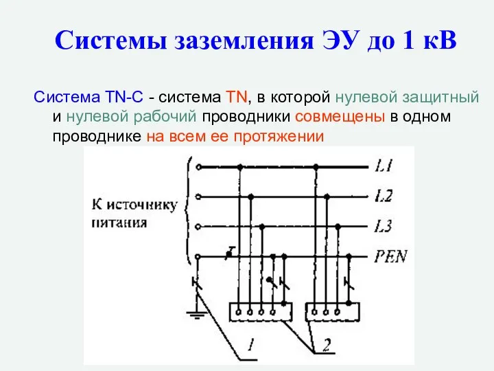 Системы заземления ЭУ до 1 кВ Система TN-С - система TN, в