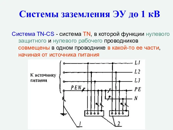 Системы заземления ЭУ до 1 кВ Система TN-CS - система TN, в