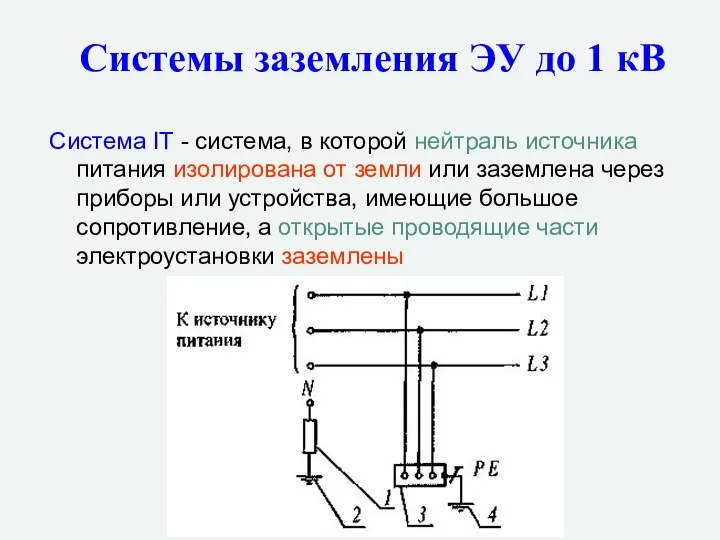 Системы заземления ЭУ до 1 кВ Система IT - система, в которой