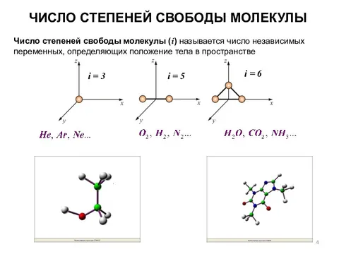 Число степеней свободы молекул газа