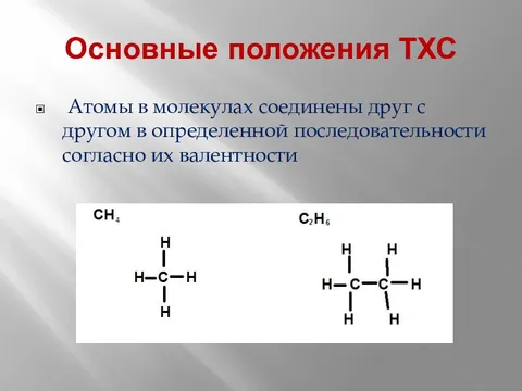 Теория химического строения 4 положения. Основные положения теории химического строения. Атомы в молекулах соединены друг с другом согласно их валентности. Современные представления о теории химического строения. К основным положениям теории химического строения не относится:.