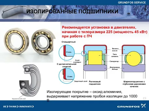 Подшипники презентация по деталям машин