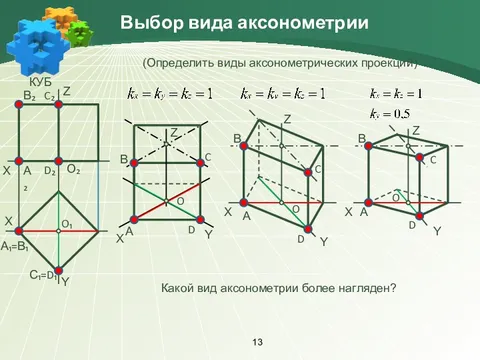 Определи z