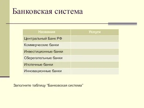 Банковская система и особенности ее функционирования