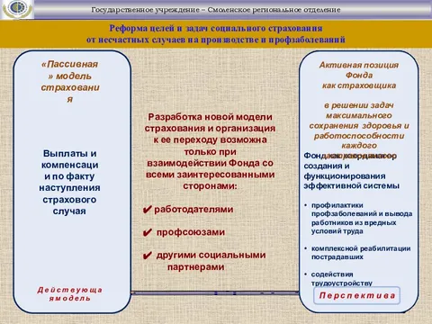 Об обязательном социальном страховании от несчастных случаев