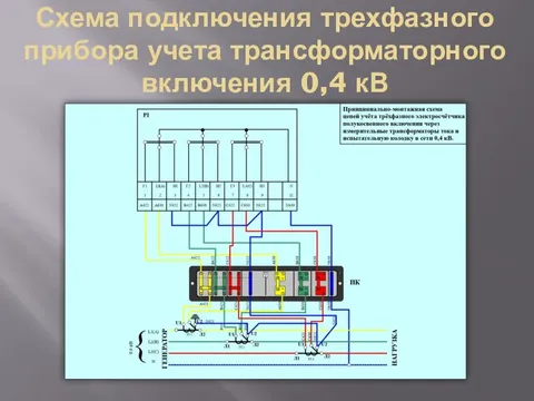 Предохранители в пку 10 кв. Трансформаторы учет. Трансформаторы учет. Трансформатор напряжения в пку-10кв. Трансформаторы тока для электросчетчиков меркурий 230.