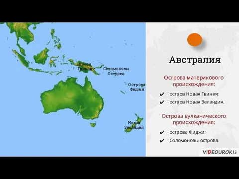 Происхождение островов австралии