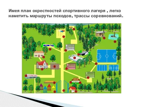 План карта школы. Презентация на тему наша местность на плане и карте. План местности окружающий мир ВДНХ. Маршрут лагеря похода. Наша местность.