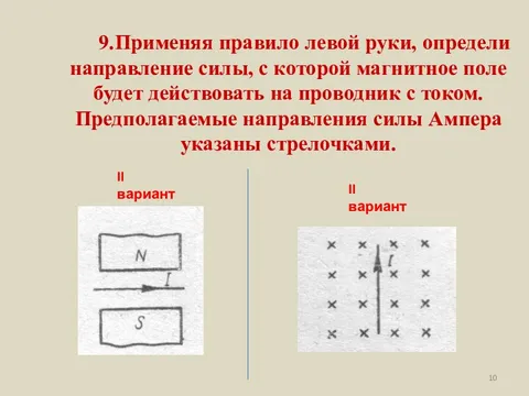 Определите направление электромагнитной силы в случаях представленных на рисунках