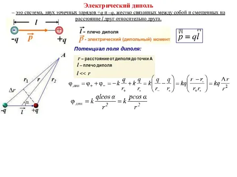 Два точечных электрических. Сила взаимодействия двух точечных диполей. Электрический диполь это система из двух пространственно. Электрическим диполем называется система двух.