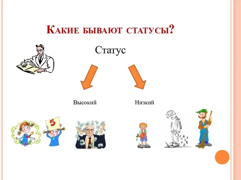 Пример ниже. Социальный статус высокий и низкий. Какие бывают статусы. Социальный статус бывает. Статус высокий средний низкий.