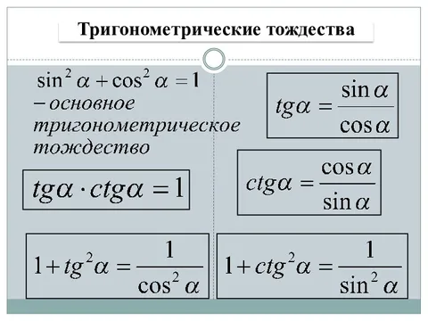 Тригонометрические тождества презентация