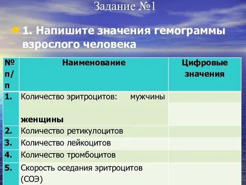 Составить значение. Химическая классификация гормонов. Приемы создания проблемной ситуации. Технология проблемного обучения приемы. Классификация гормонов по месту синтеза.