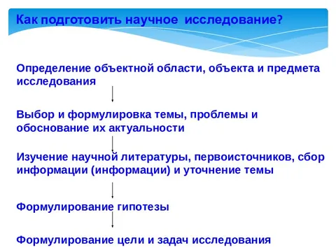Доклад на конференции пример выступления. Как подготовиться к научному сообщению 6 класс. Как подготовиться к научному сообщению 6 класс. Текст научного доклада. Доклад презентация.