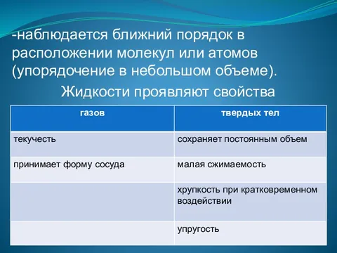 Ближний порядок в расположении атомов имеет Презентация 2исправл -2019-20 Автосохраненный презентация
