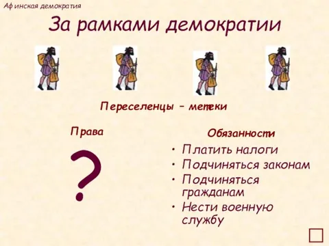 Презентация на тему "Афинская демократия" скачать бесплатно