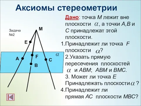 A b c принадлежит n. Точка лежит вне плоскости. Точка м лежит вне плоскости а а точки а в с принадлежат этой плоскости. Принадлежит ли точка плоскости. Принадлежит ли прямая АС плоскости МВС.