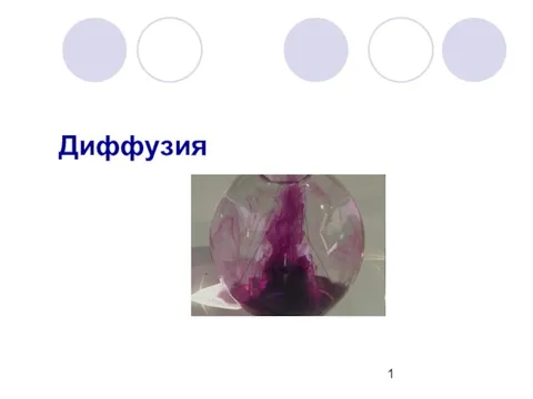 Проект диффузия вокруг нас 7 класс