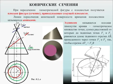 Пересечение в геометрии