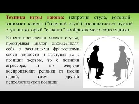 Упражнение пустой стул из гештальт терапии