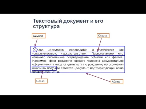 Слово документ переводится с латинского как