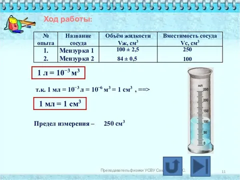 Определите цену деления каждого прибора и силу