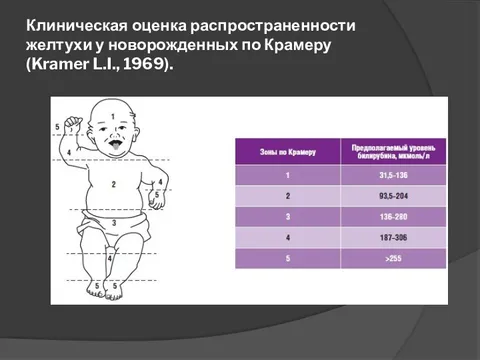 Стул при желтухе у новорожденных