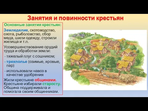 Занятие крестьян. Обычаи крестьян. 1 занятие древних славян. Повседневная жизнь крестьян в 17 веке. Занятие крестьян.