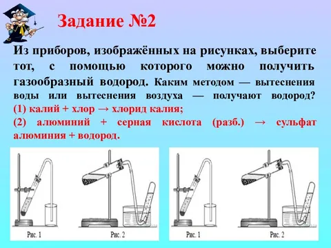 Водород можно получить с помощью прибора изображенного на рисунке