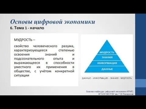 Основы цифровой экономики презентация