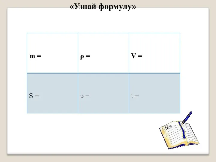 Узнай формулу. Узнай формулу 7 класс. Узнай формулу м =. Проверить формулу Uл=√3uф.