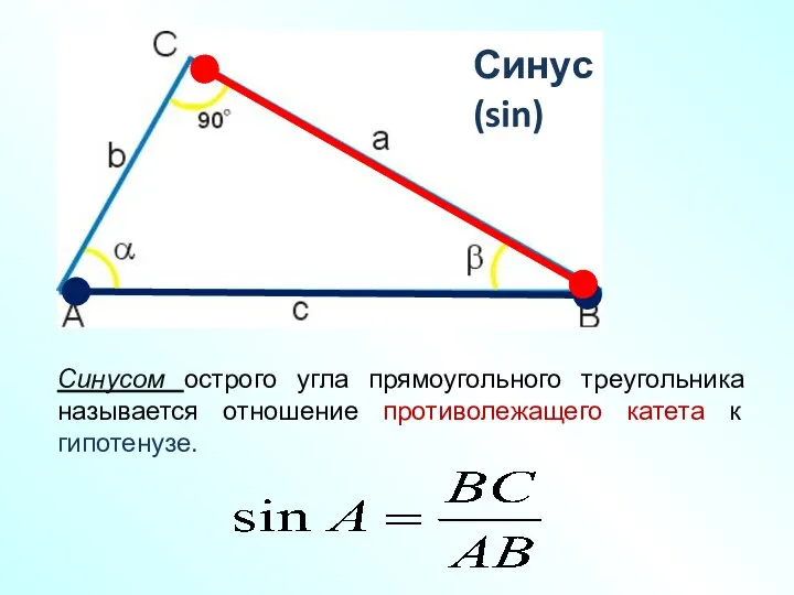 Синус, косинус, тангенс и котангенс - презентация, доклад на тему