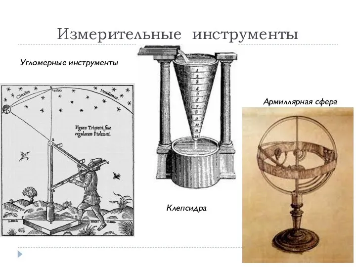 Клепсидры. Древние водяные часы. Картинки водяных часов. Игра клепсидра. Клепсидра 4 буквы.