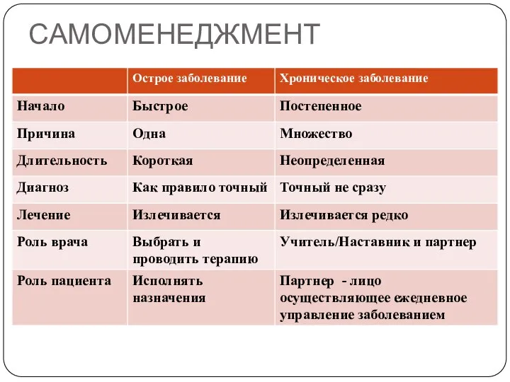 Самоменеджмент личности. Имена богов восточных славян. Языческие боги восточных славян. Имена богов славянских богов. Названия славянских богов и их значение