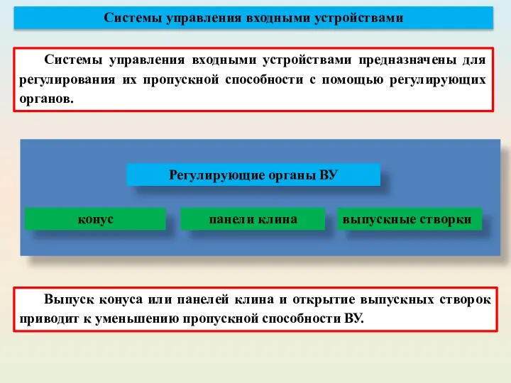 Программы управления внешними устройствами