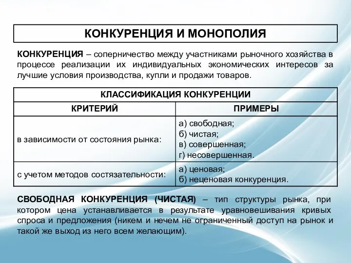 экономическая конкуренция это. виды участников рыночных отношений. соперничеством между участниками рынка. соперничеством между участниками рынка. рыночная экономика доклад.