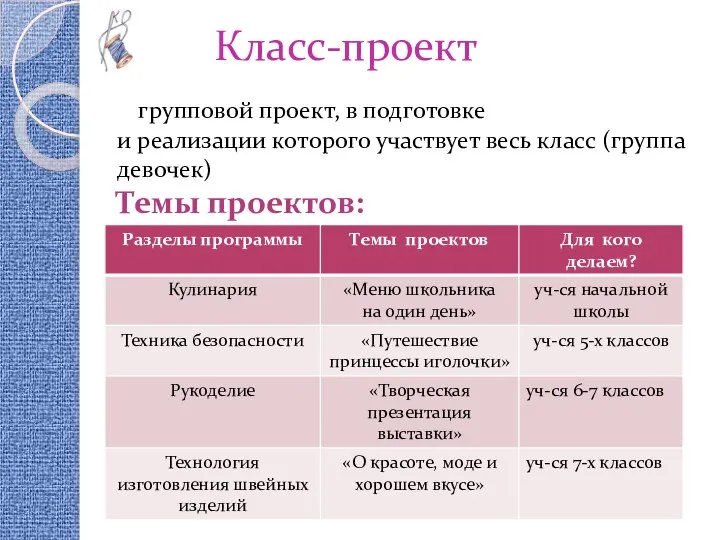 Продукт группового проекта