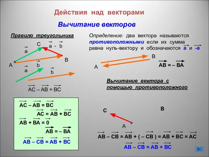 Действия над векторами