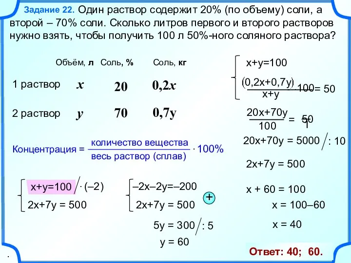 Соль 20 г сколько