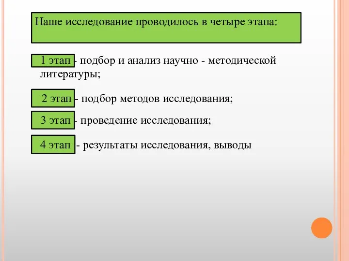 В 4 этапа первый этап