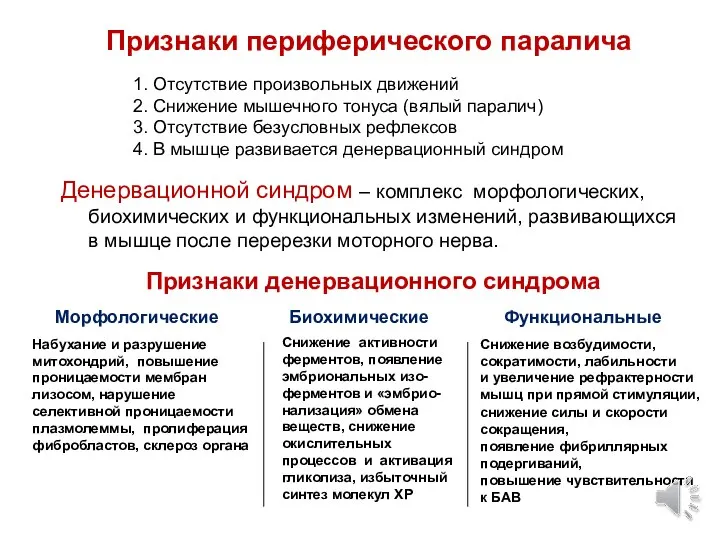 Признаки периферического паралича. Нарушение произвольных движений. Признаки периферического пареза. Произвольные движения при периферическом параличе.