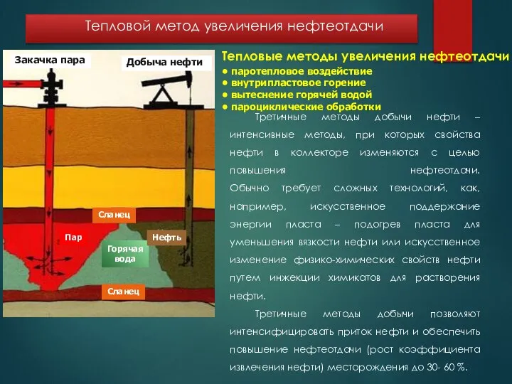 Третичные методы добычи нефти. Третичные методы увеличения нефтеотдачи. Тепловые методы увеличения нефтеотдачи. Тепловой метод увеличения нефтеотдачи.