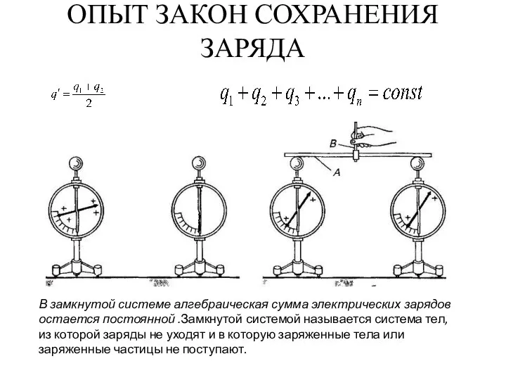 Тест 12 электрический заряд закон сохранения заряда. Заряженные тела. Замкнутая система электрических зарядов. Какое тело заряжено сильнее.