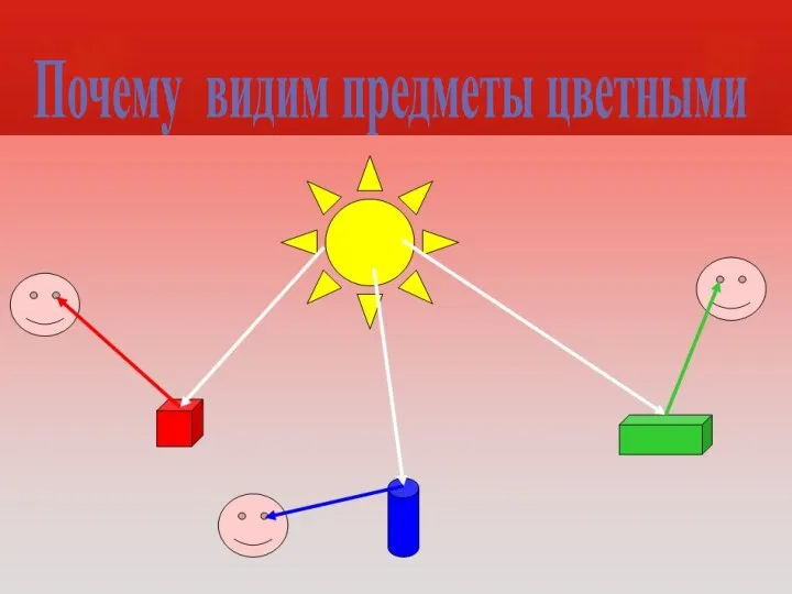 Видимый почему и