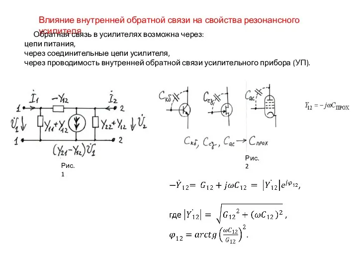 Влияние связь