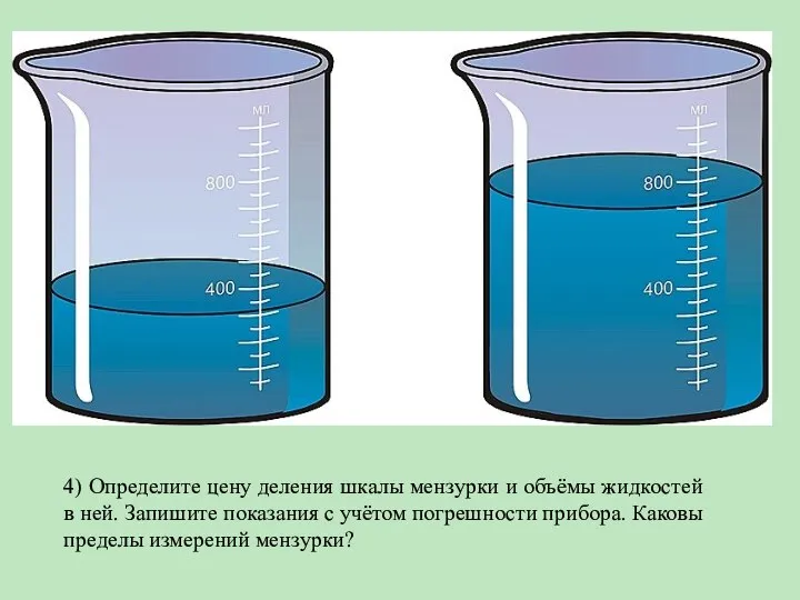 Форма и объем жидкости