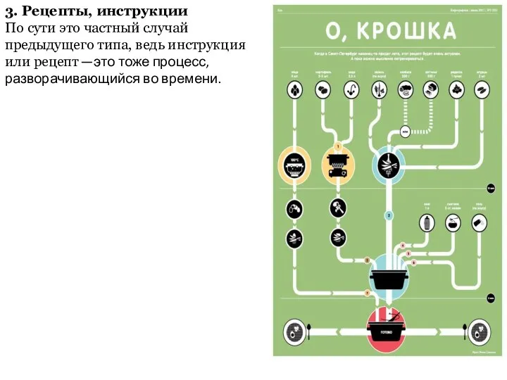 Предыдущий случай